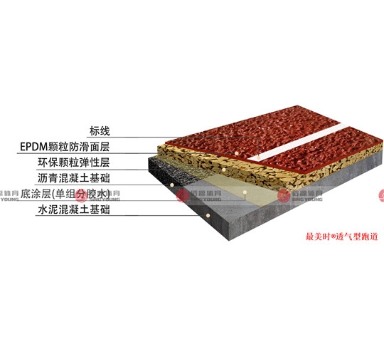 塑胶跑道厂家：塑胶跑道价格有几个因素